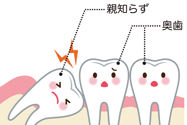 その他の治療